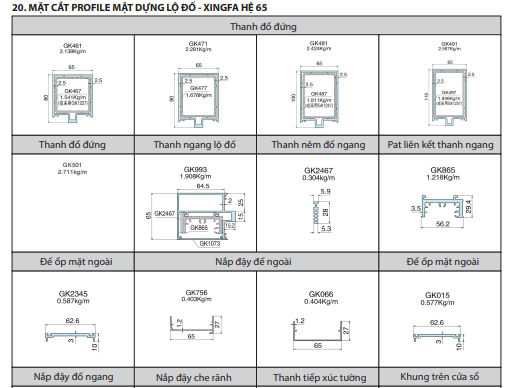 Mặt cắt nhôm Xingfa hệ 65